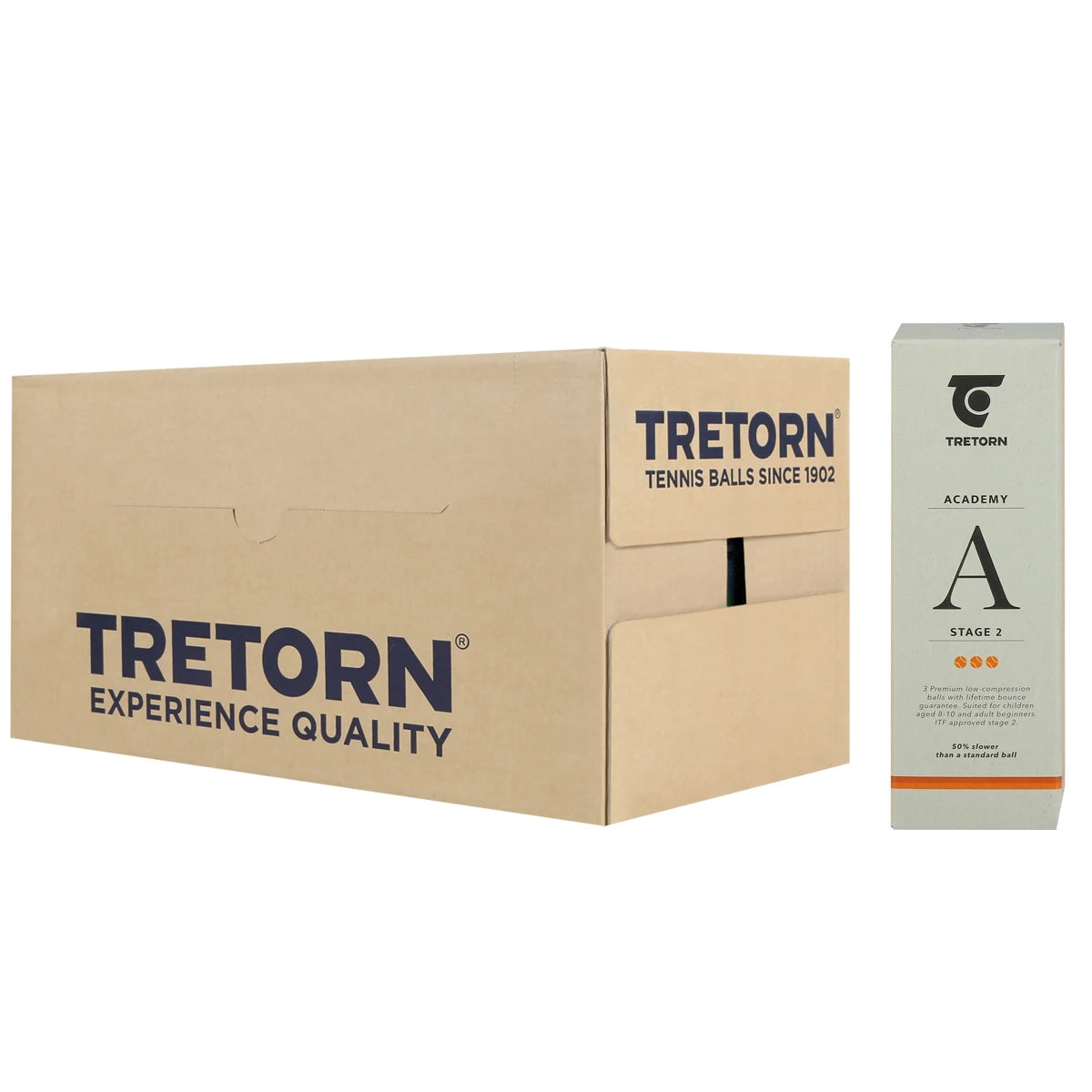 Karton mit 24 Röhren à 3 Tretorn Academy Orange Bällen