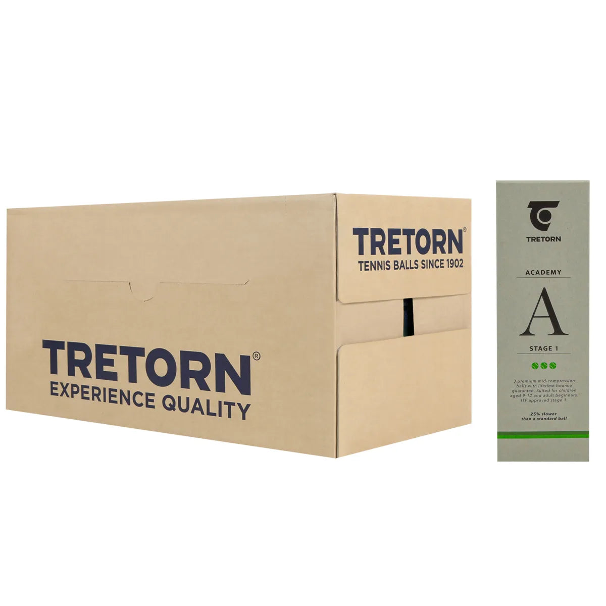 Karton mit 40 Röhren à 3 Tretorn Academy Green Bällen
